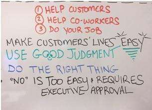 Leadership Guidelines