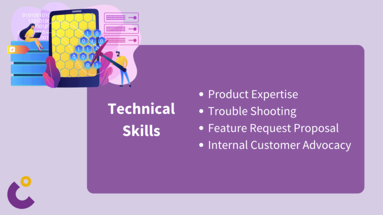 Technical Skills for CSMs