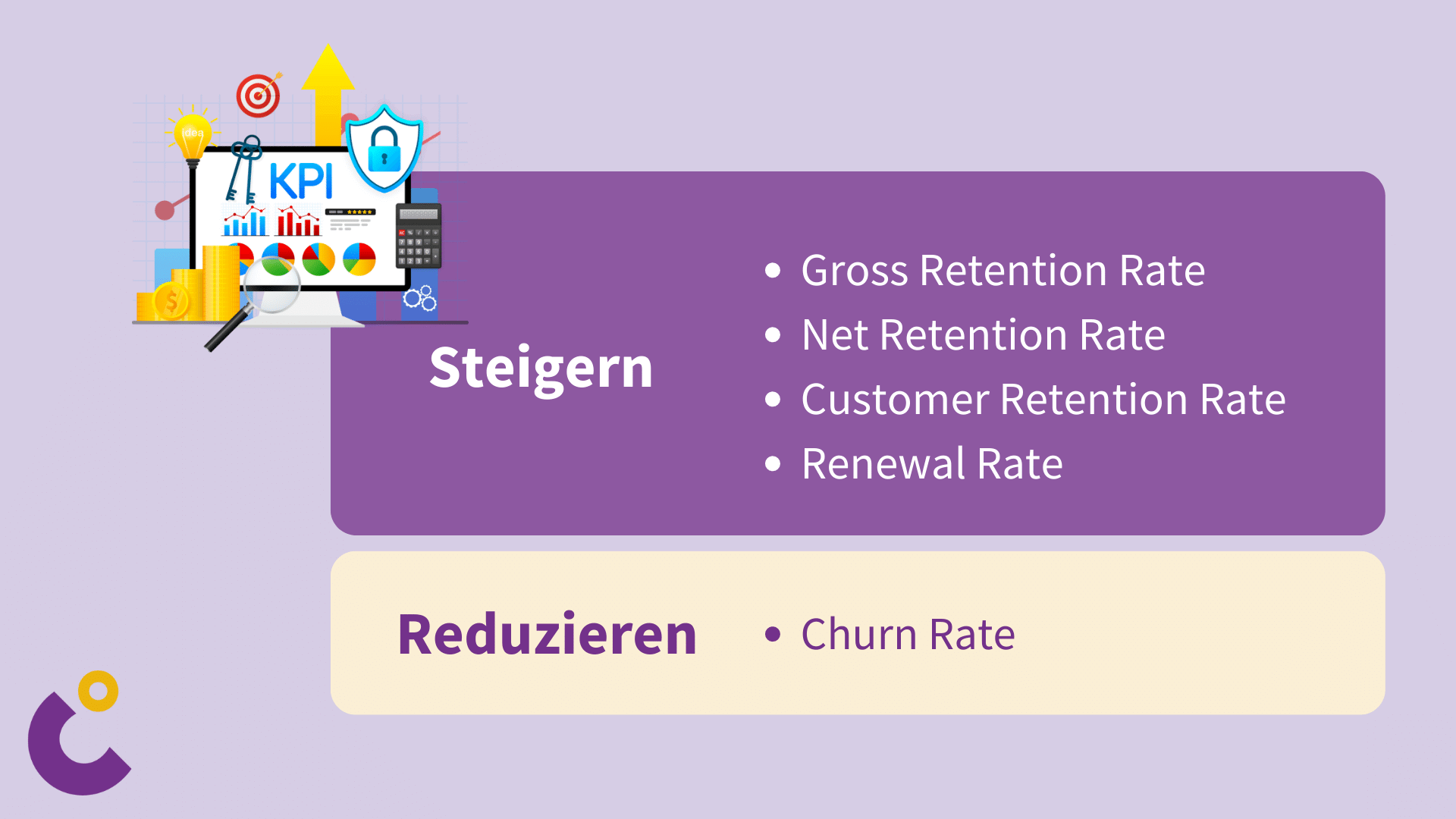 Increase Retention & Decrease Churn