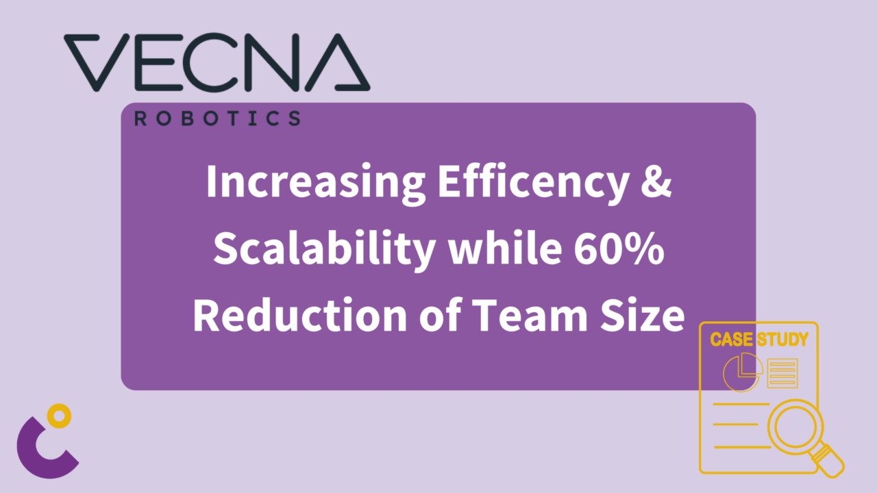 Case Study Vecna - Increasing Customer Touchpoints while 60% Reduction of Team Size due to Journey Mapping, Playbooks & Processes